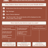 Sugar & Spice - Kindle Case